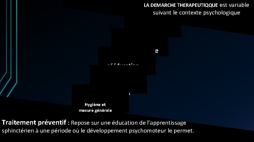LA DEMARCHE THERAPEUTIQQUE est variable suivant le contexte psychologique NOS DROGUES Psychothérapie rééducation mictionnelle LA DEMARCHE THERAPEUTIQQUE est variable suivant le contexte psychologique NOS DROGUES Psychothérapie rééducation mictionnelle
