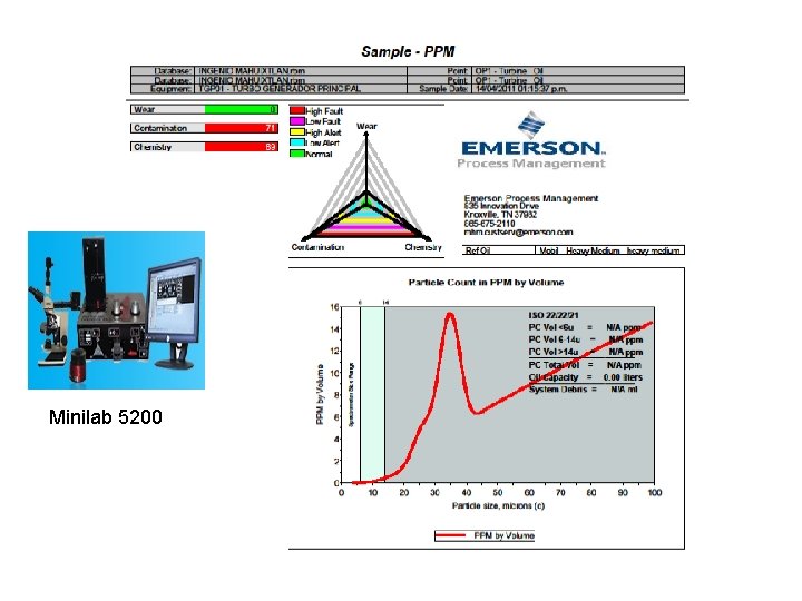 Minilab 5200 