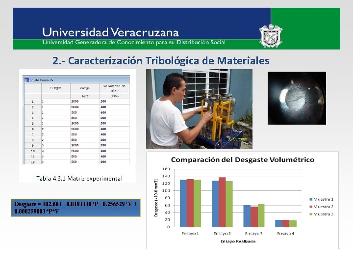 2. - Caracterización Tribológica de Materiales Desgaste = 102. 661 - 0. 0191138*P -