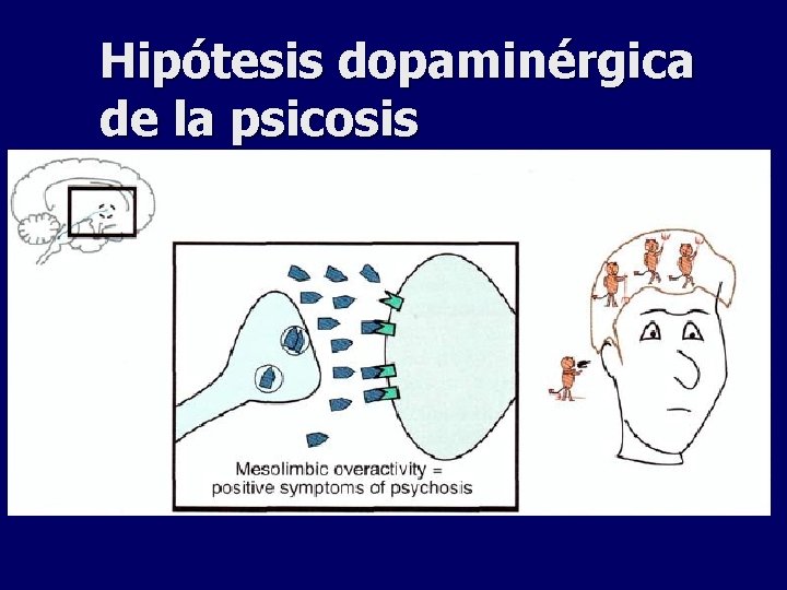 Hipótesis dopaminérgica de la psicosis Hipótesis dopaminérgica de la psicosis