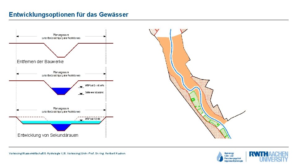 Entwicklungsoptionen für das Gewässer Entfernen der Bauwerke Entwicklung von Sekundärauen Vorlesung Wasserwirtschaft & Hydrologie