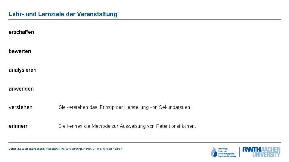 Lehr- und Lernziele der Veranstaltung erschaffen bewerten analysieren anwenden verstehen Sie verstehen das Prinzip