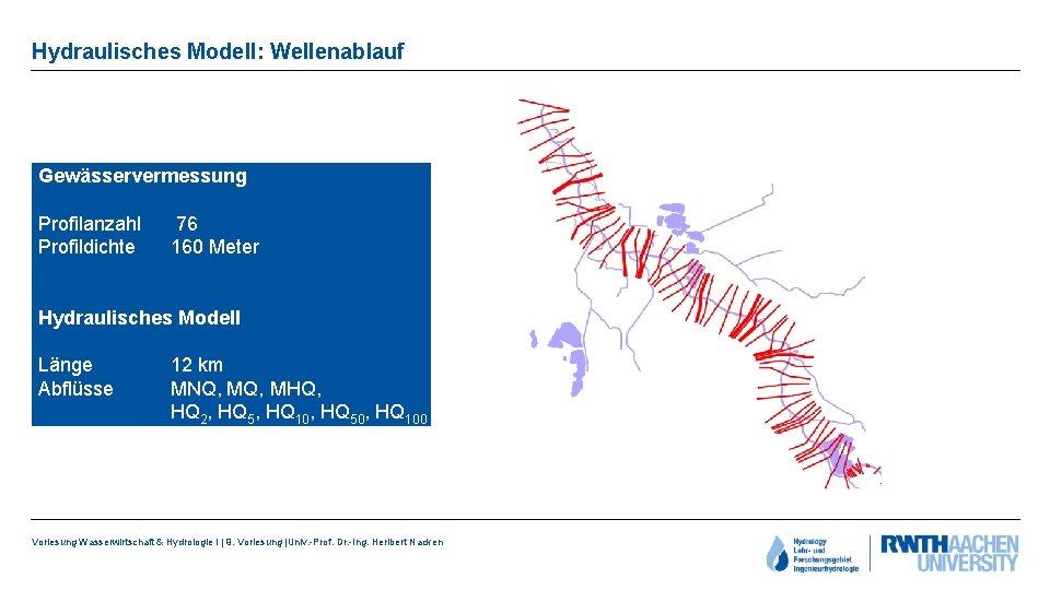 Hydraulisches Modell: Wellenablauf Gewässervermessung Profilanzahl Profildichte 76 160 Meter Hydraulisches Modell Länge Abflüsse 12