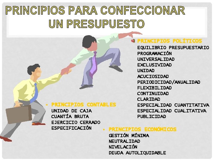 PRINCIPIOS POLÍTICOS • PRINCIPIOS CONTABLES EQUILIBRIO PRESUPUESTARIO PROGRAMACIÓN UNIVERSALIDAD EXCLUSIVIDAD UNIDAD ACUCIOSIDAD PERIODICIDAD/ANUALIDAD FLEXIBILIDAD