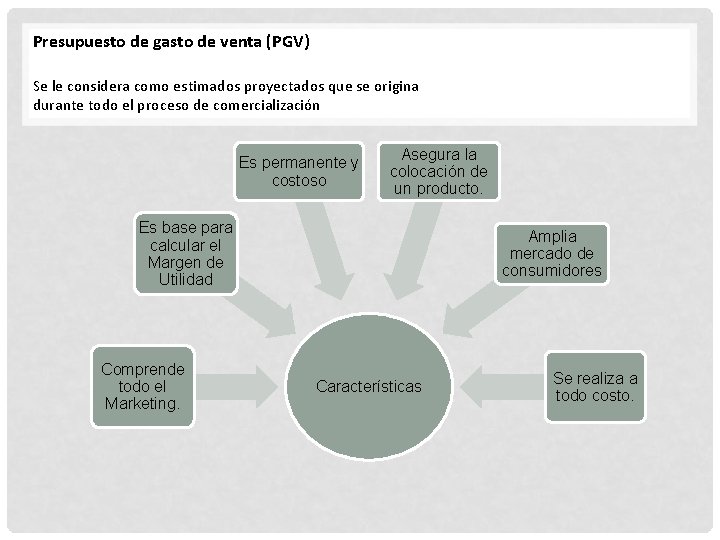 Presupuesto de gasto de venta (PGV) Se le considera como estimados proyectados que se