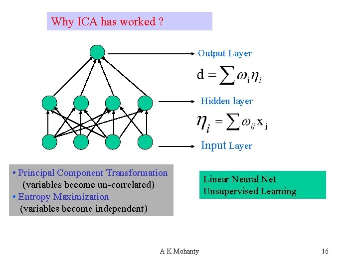 Why ICA has worked ? Output Layer Hidden layer Input Layer • Principal Component