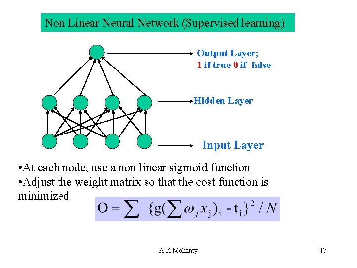 Non Linear Neural Network (Supervised learning) Output Layer; 1 if true 0 if false