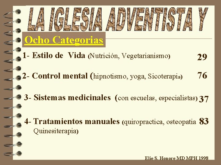 Ocho Categorias 1 - Estilo de Vida (Nutrición, Vegetarianismo) 29 2 - Control mental