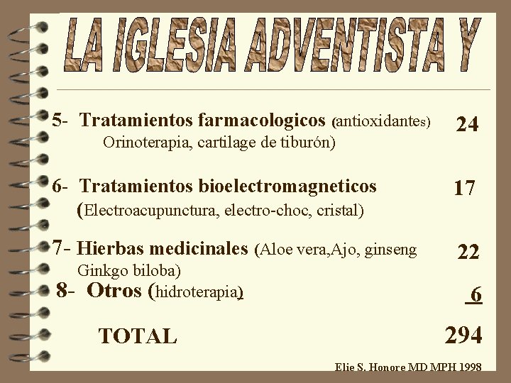 5 - Tratamientos farmacologicos (antioxidantes) Orinoterapia, cartilage de tiburón) 24 6 - Tratamientos bioelectromagneticos