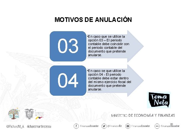 MOTIVOS DE ANULACIÓN 03 • En caso que se utilice la opción 03 –