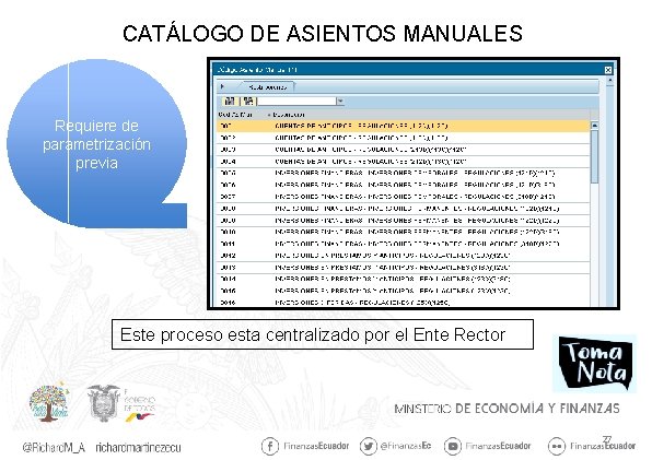 CATÁLOGO DE ASIENTOS MANUALES Requiere de parametrización previa Este proceso esta centralizado por el