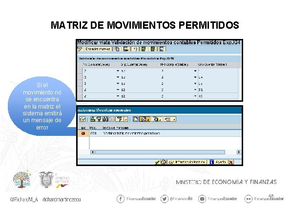 MATRIZ DE MOVIMIENTOS PERMITIDOS Si el movimiento no se encuentra en la matriz el