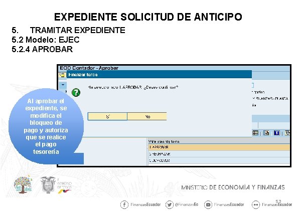 EXPEDIENTE SOLICITUD DE ANTICIPO 5. TRAMITAR EXPEDIENTE 5. 2 Modelo: EJEC 5. 2. 4