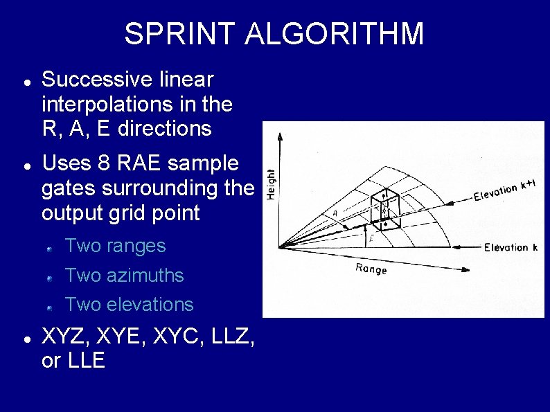 SPRINT ALGORITHM Successive linear interpolations in the R, A, E directions Uses 8 RAE