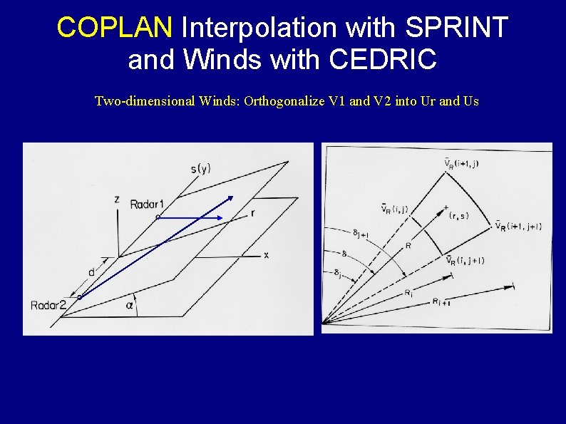 COPLAN Interpolation with SPRINT and Winds with CEDRIC Two-dimensional Winds: Orthogonalize V 1 and