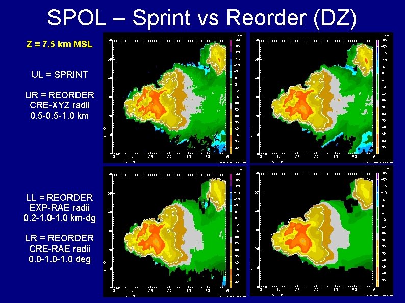 SPOL – Sprint vs Reorder (DZ) Z = 7. 5 km MSL UL =