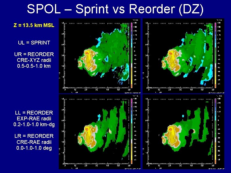SPOL – Sprint vs Reorder (DZ) Z = 13. 5 km MSL UL =