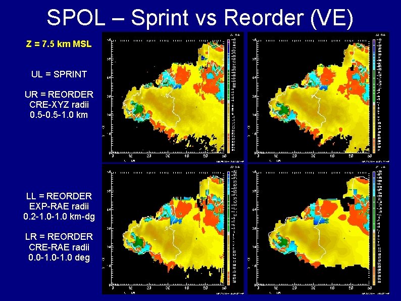 SPOL – Sprint vs Reorder (VE) Z = 7. 5 km MSL UL =