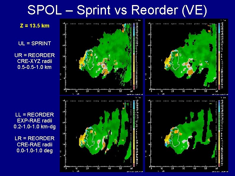 SPOL – Sprint vs Reorder (VE) Z = 13. 5 km UL = SPRINT