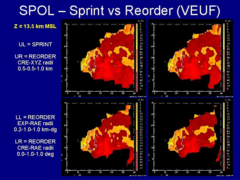 SPOL – Sprint vs Reorder (VEUF) Z = 13. 5 km MSL UL =
