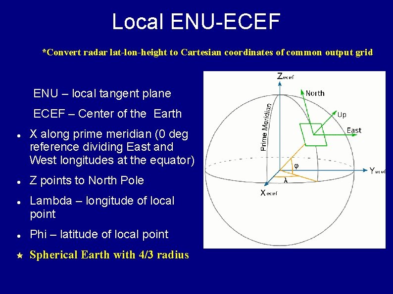Local ENU-ECEF *Convert radar lat-lon-height to Cartesian coordinates of common output grid ENU –