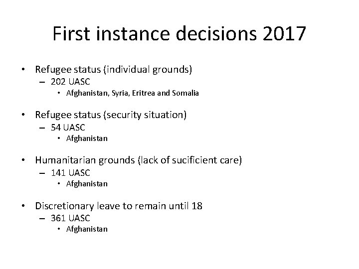 First instance decisions 2017 • Refugee status (individual grounds) – 202 UASC • Afghanistan,