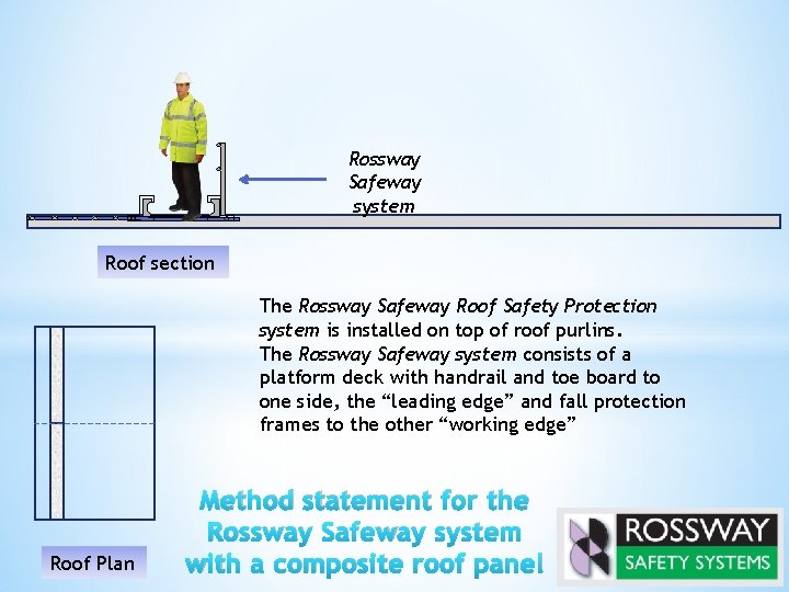Rossway Safeway system Roof section The Rossway Safeway Roof Safety Protection system is installed