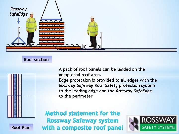 Rossway Safe. Edge Roof section A pack of roof panels can be landed on