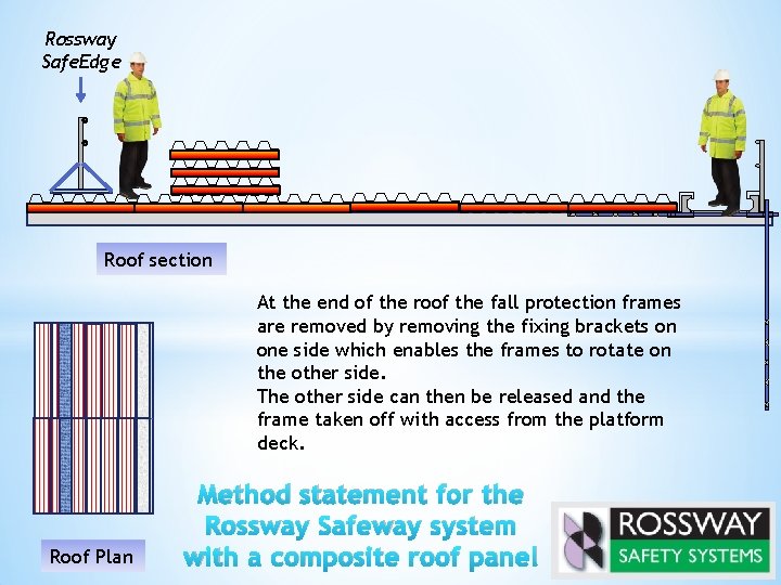 Rossway Safe. Edge Roof section At the end of the roof the fall protection