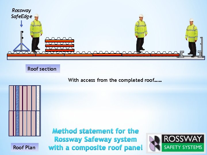 Rossway Safe. Edge Roof section With access from the completed roof…… Roof Plan Method