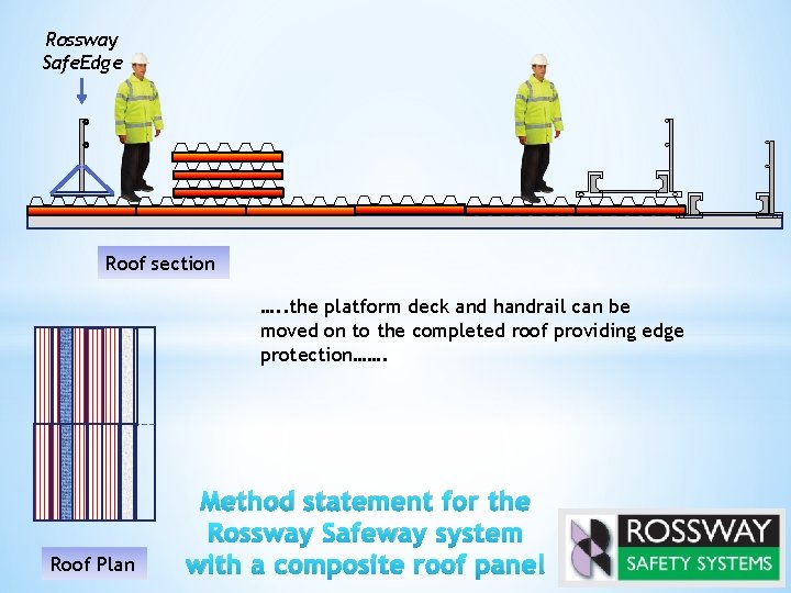 Rossway Safe. Edge Roof section …. . the platform deck and handrail can be