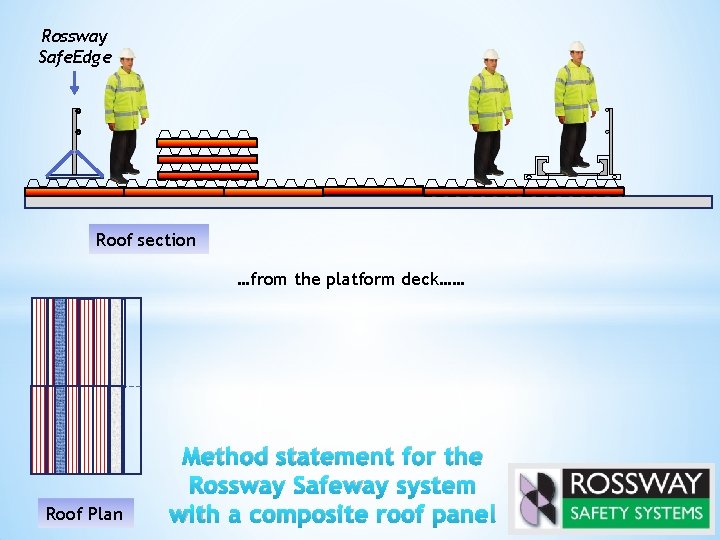 Rossway Safe. Edge Roof section …from the platform deck…… Roof Plan Method statement for