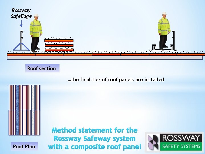 Rossway Safe. Edge Roof section …the final tier of roof panels are installed Roof