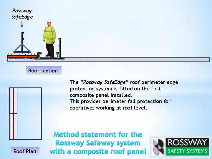 Rossway Safe. Edge Roof section The “Rossway Safe. Edge” roof perimeter edge protection system