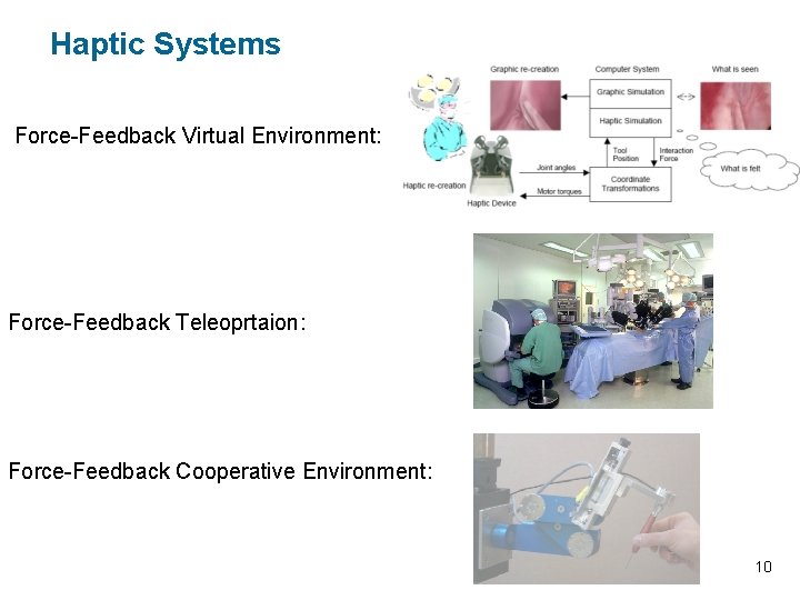 Haptic Systems Force-Feedback Virtual Environment: Force-Feedback Teleoprtaion: Force-Feedback Cooperative Environment: 10 