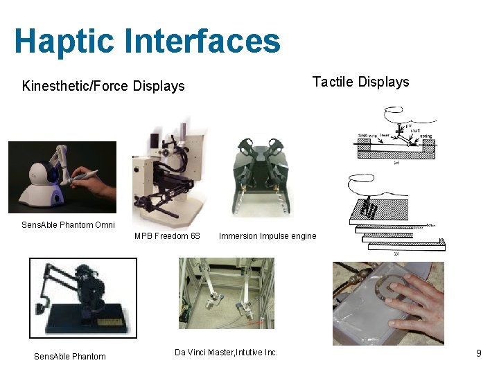 Haptic Interfaces Tactile Displays Kinesthetic/Force Displays Sens. Able Phantom Omni MPB Freedom 6 S