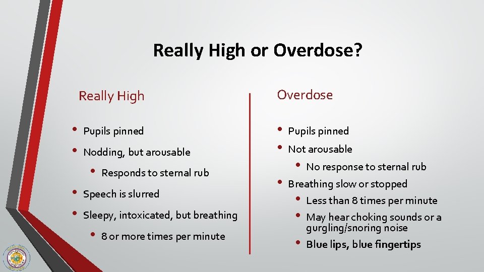 Really High or Overdose? Really High • • Pupils pinned Nodding, but arousable •