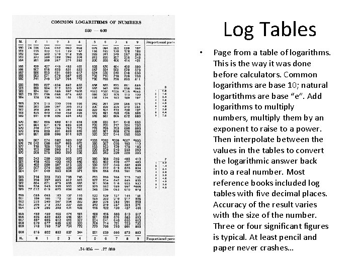 Log Tables • Page from a table of logarithms. This is the way it