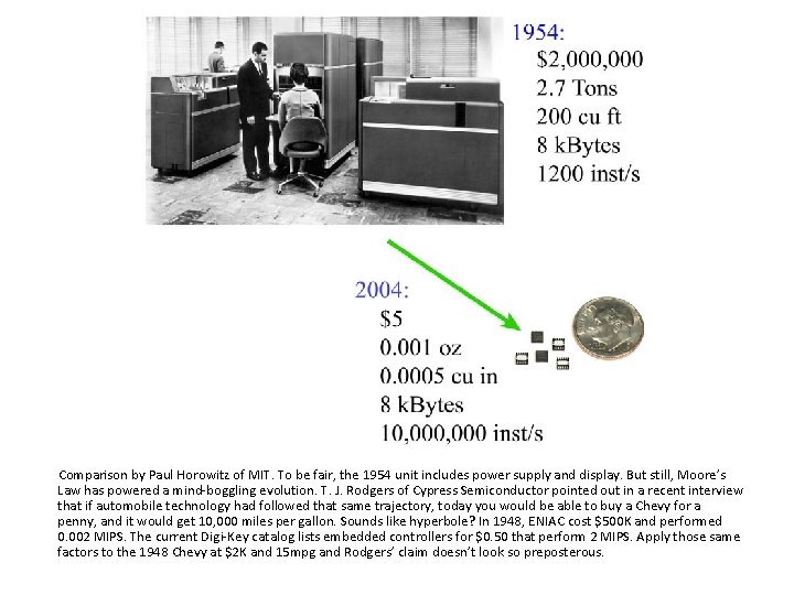 Comparison by Paul Horowitz of MIT. To be fair, the 1954 unit includes power