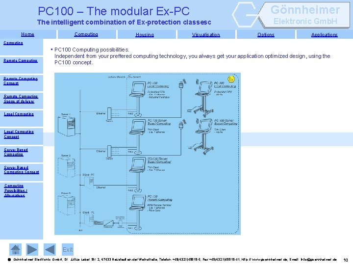 Gönnheimer PC 100 – The modular Ex-PC The intelligent combination of Ex-protection classesc Home