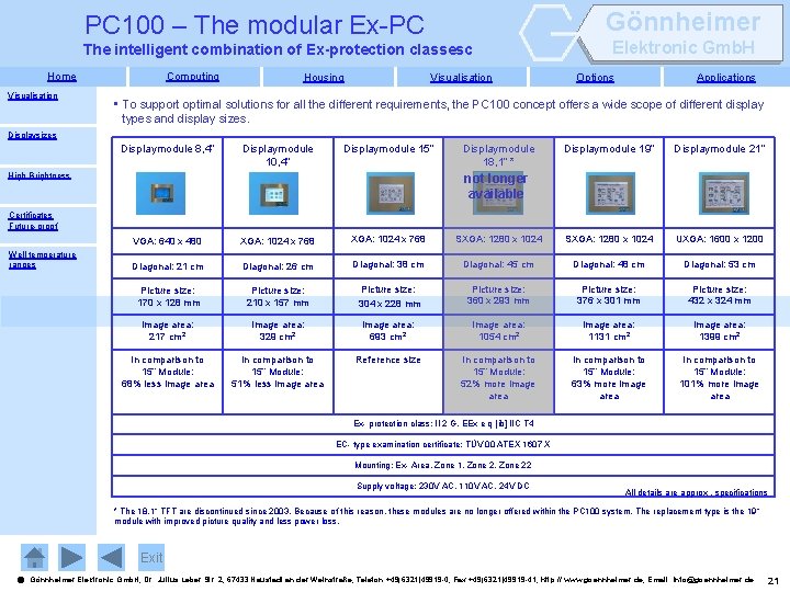 Gönnheimer PC 100 – The modular Ex-PC The intelligent combination of Ex-protection classesc Home