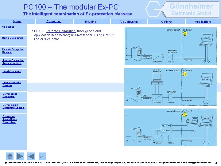 Gönnheimer PC 100 – The modular Ex-PC The intelligent combination of Ex-protection classesc Home