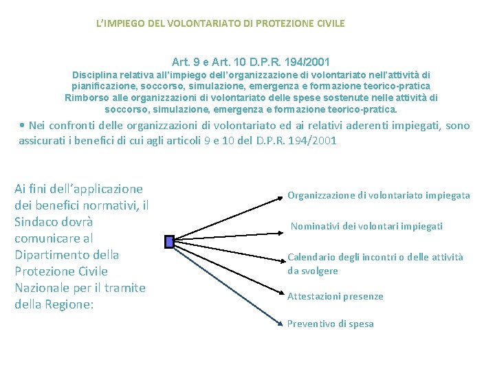 L’IMPIEGO DEL VOLONTARIATO DI PROTEZIONE CIVILE Art. 9 e Art. 10 D. P. R.