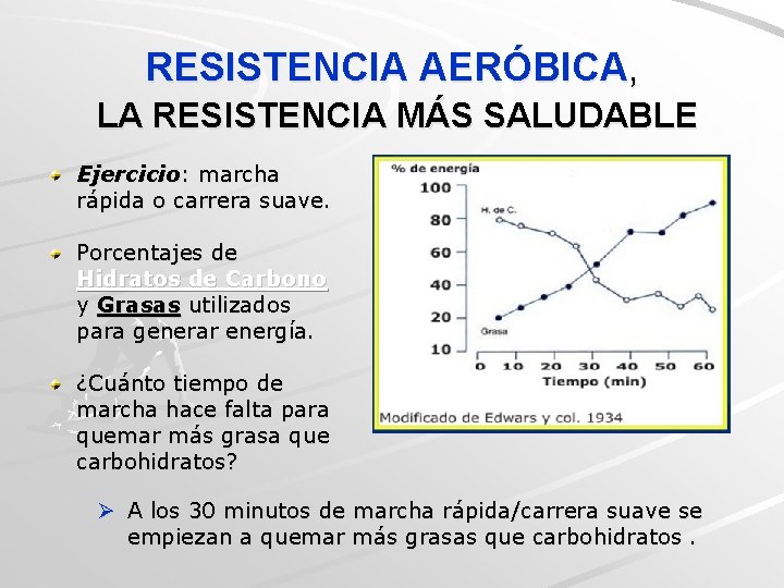 RESISTENCIA AERÓBICA, LA RESISTENCIA MÁS SALUDABLE Ejercicio: marcha rápida o carrera suave. Porcentajes de