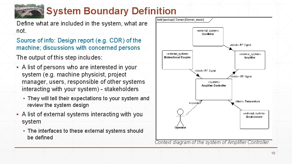 System Boundary Definition Define what are included in the system, what are not. Source