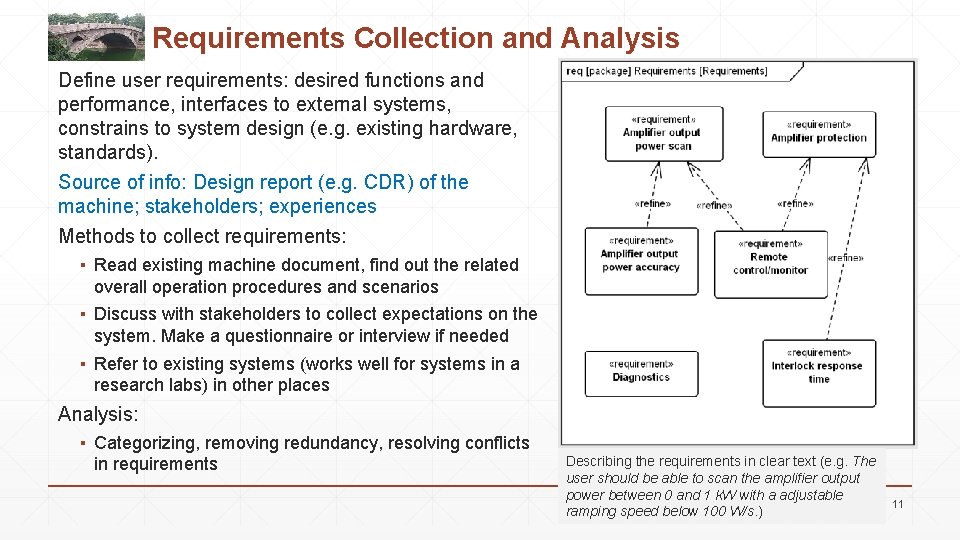Requirements Collection and Analysis Define user requirements: desired functions and performance, interfaces to external
