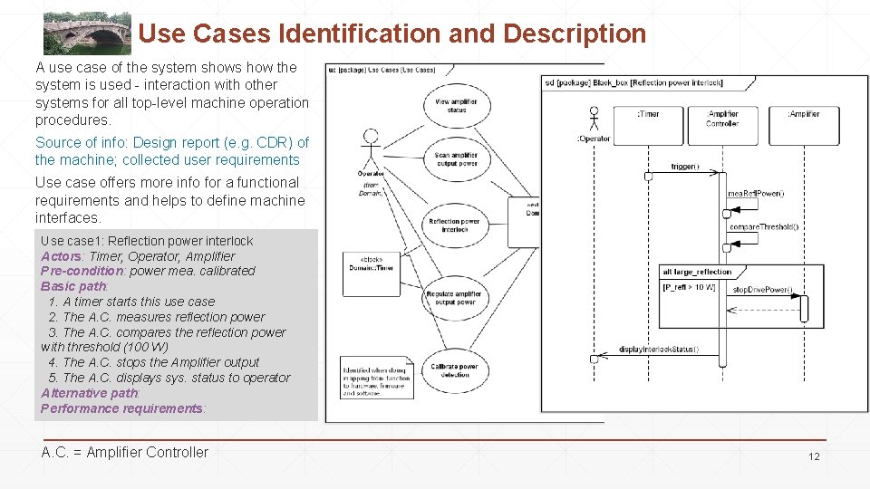 Use Cases Identification and Description A use case of the system shows how the