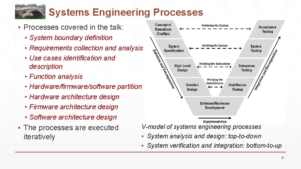 Systems Engineering Processes ▪ Processes covered in the talk: ▪ System boundary definition ▪