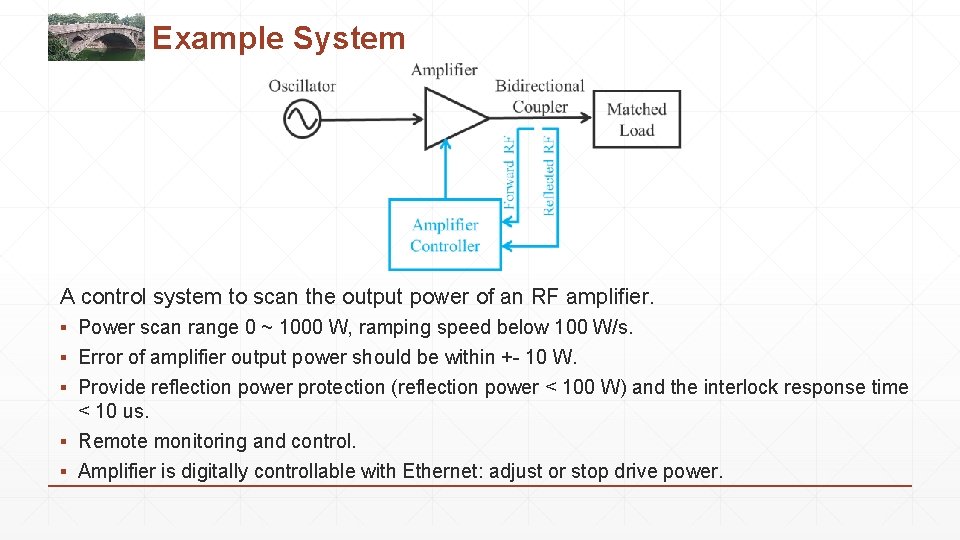 Example System A control system to scan the output power of an RF amplifier.
