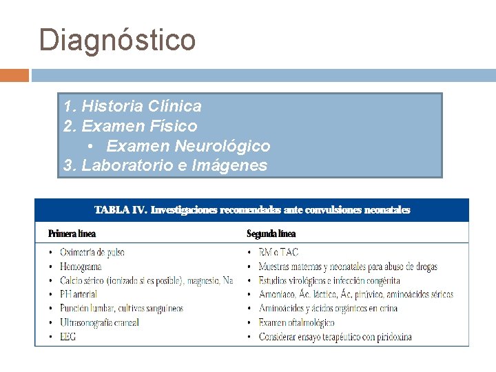 Diagnóstico 1. Historia Clínica 2. Examen Físico • Examen Neurológico 3. Laboratorio e Imágenes